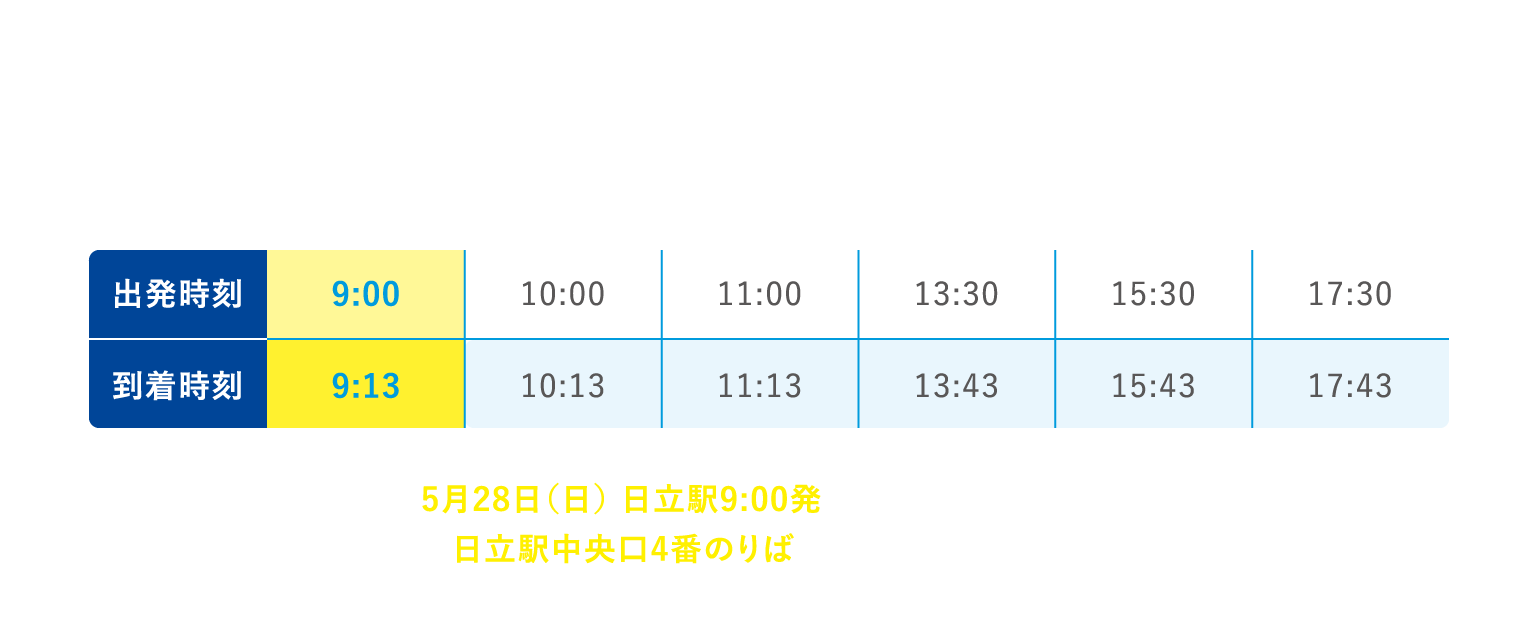 当日臨時バスのご案内